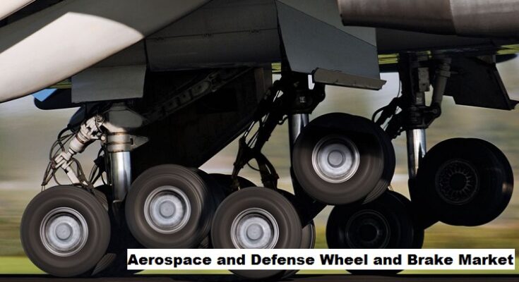 Global Aerospace and Defense Wheel and Brake Market