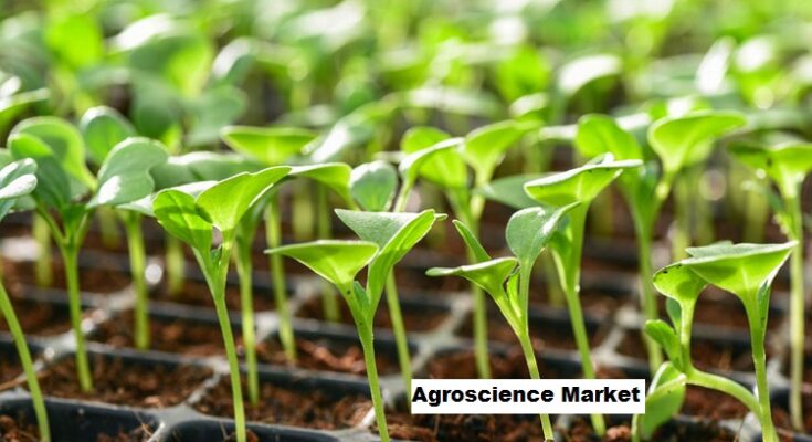 Global Agroscience Market