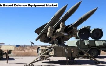 Global Air Based Defense Equipment