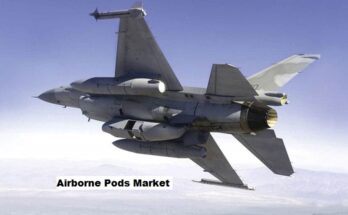 Global Airborne Pods Market