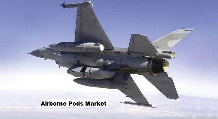 Global Airborne Pods Market