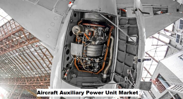 Global Aircraft Auxiliary Power Unit Market