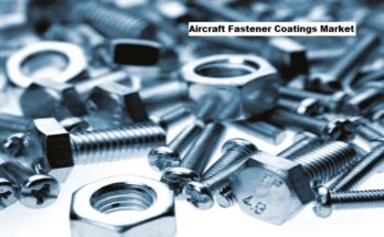 Global Aircraft Fastener Coatings Market