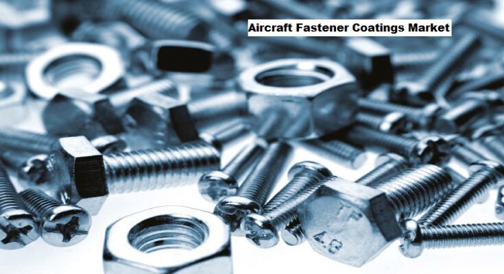 Global Aircraft Fastener Coatings Market