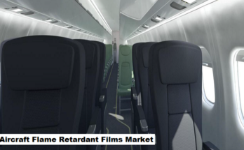 Global Aircraft Flame Retardant Films Market