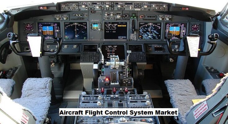 Global Aircraft Flight Control System Market