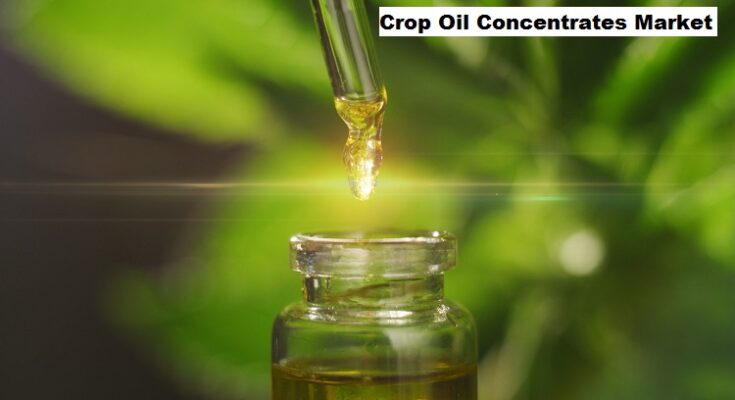 Global Crop Oil Concentrates Market