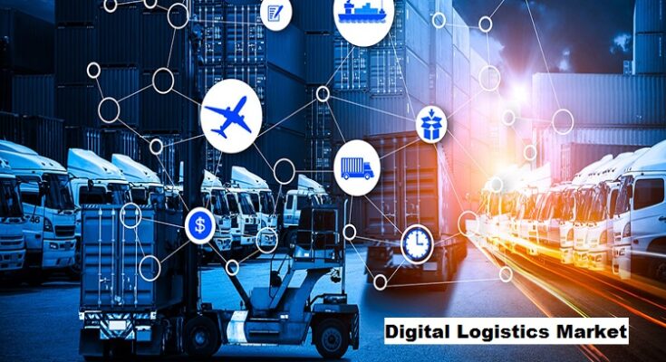 Global Digital Logistics Market