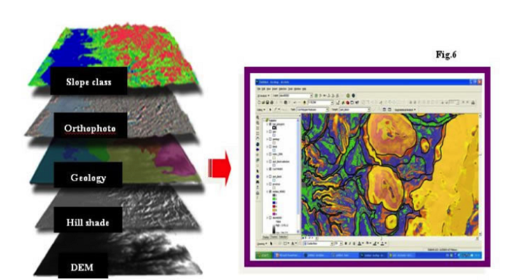 Global Digital Soil Mapping Market