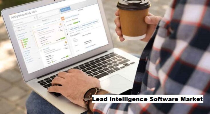 Global Lead Intelligence Software Market