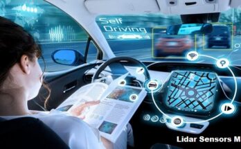 Global Lidar Sensors Market