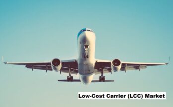 Global Low-Cost Carrier (LCC) Market