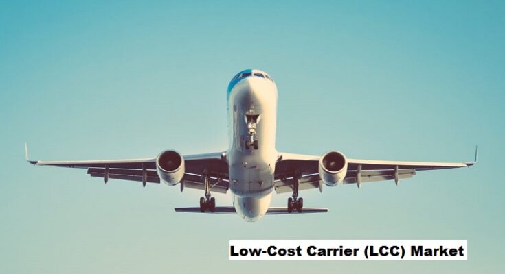 Global Low-Cost Carrier (LCC) Market