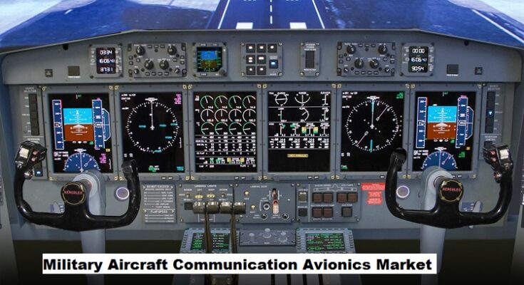 Global Military Aircraft Communication Avionics Market