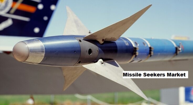 Global Missile Seekers Market