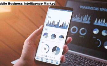 Global Mobile Business Intelligence Market