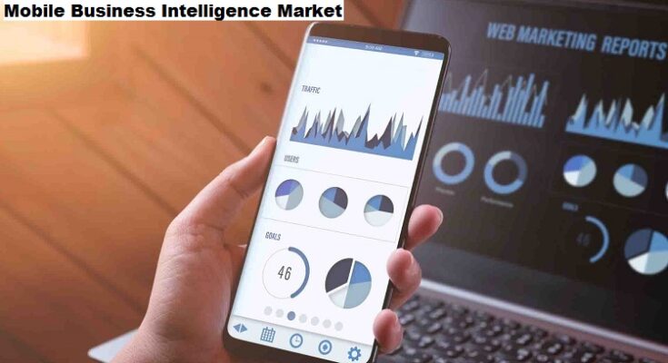 Global Mobile Business Intelligence Market