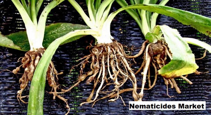 Global Nematicides Market