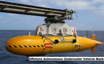 Global Offshore Autonomous Underwater Vehicle Market