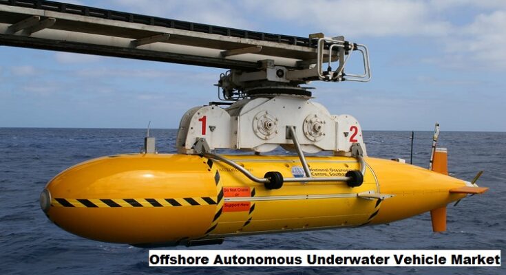 Global Offshore Autonomous Underwater Vehicle Market