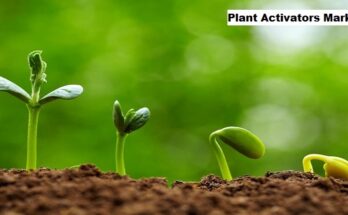 Global Plant Activators Market