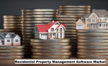 Global Residential Property Management Software Market