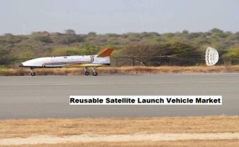 Global Reusable Satellite Launch Vehicle Market