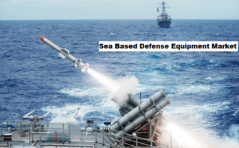 Global Sea Based Defense Equipment Market