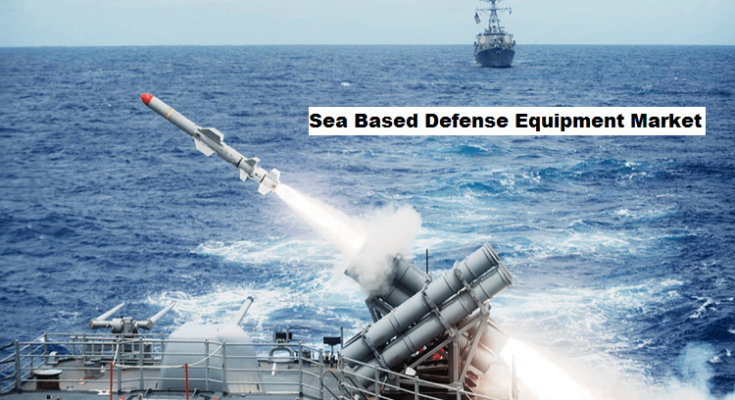 Global Sea Based Defense Equipment Market