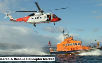 Global Search & Rescue Helicopter Market