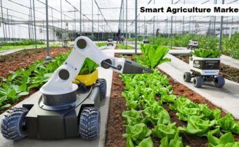 Global Smart Agriculture Market