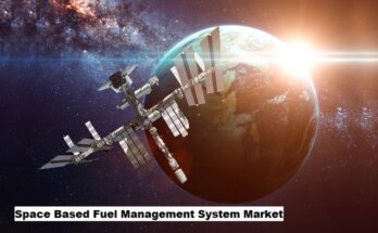 Global Space Based Fuel Management System Market