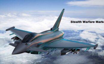 Global Stealth Warfare Market