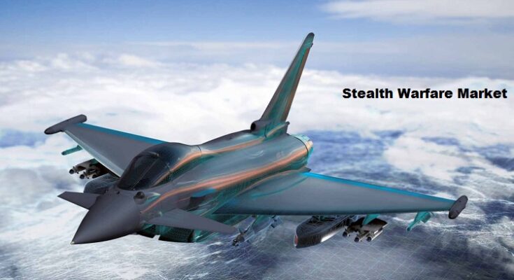 Global Stealth Warfare Market