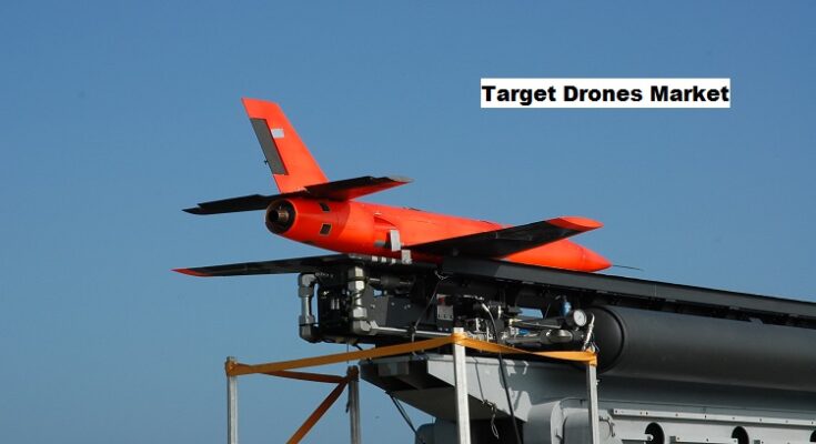 Global Target Drones Market