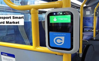 Global Transport Smart Card Market