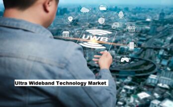 Global Ultra Wideband Technology Market