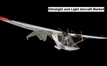 Global Ultralight and Light Aircraft Market