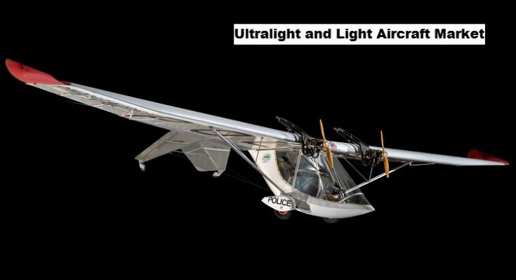 Global Ultralight and Light Aircraft Market