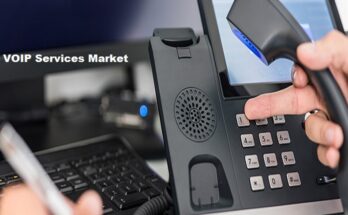 Global VOIP Services Market