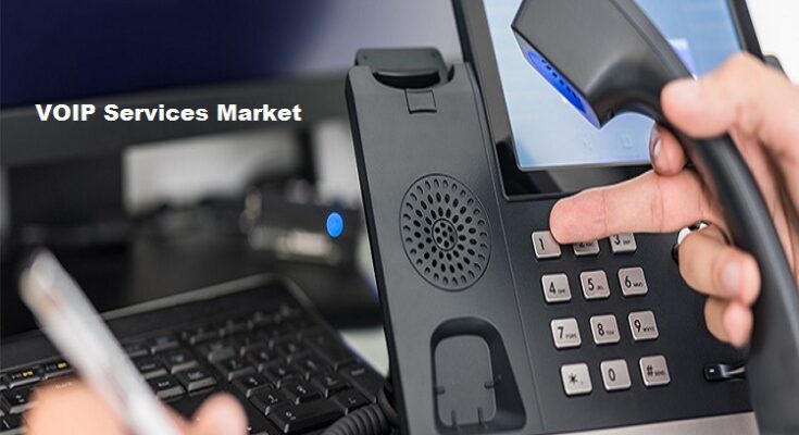 Global VOIP Services Market