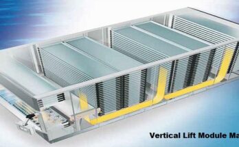 Global Vertical Lift Module Market