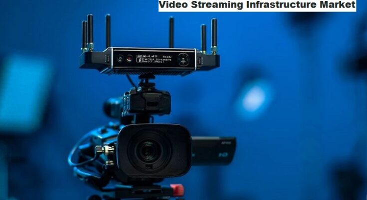 Global Video Streaming Infrastructure Market