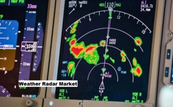 Global Weather Radar Market