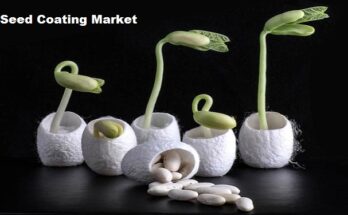 Global seed coating Market