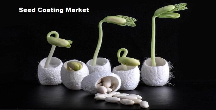 Global seed coating Market