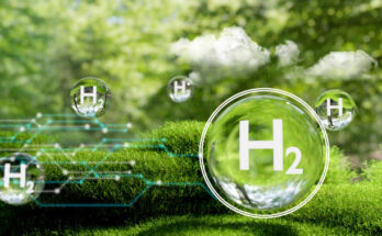 Green Hydrogen Market