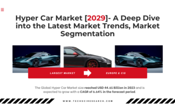 Global Hyper Car Market stood at USD 44.61 Billion in 2023 & will grow with a CAGR of 6.64% in the forecast 2025-2029.