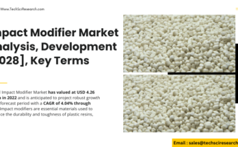 Global Impact Modifier Market stood at USD 4.26 billion in 2022 & will grow with a CAGR of 4.04% in the forecast period, 2023-2028.