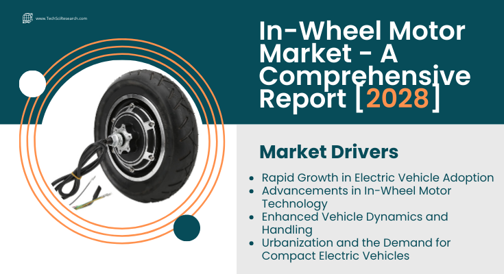 Global In-Wheel Motor Market stood at USD 2.93 billion in 2022 & will grow with a CAGR of 6.67% in the forecast 2024-2028.